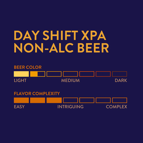 Day Shift Non-Alcoholic (less than 0.5% ABV)