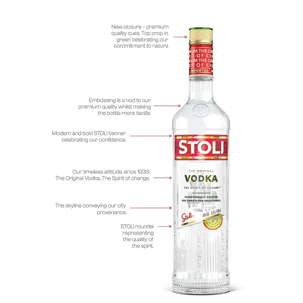 Stoli Premium Vodka